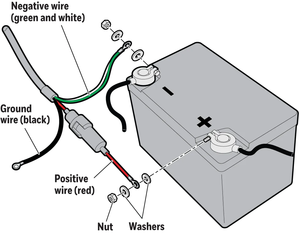 12V vs 24V jump starter connection sequence