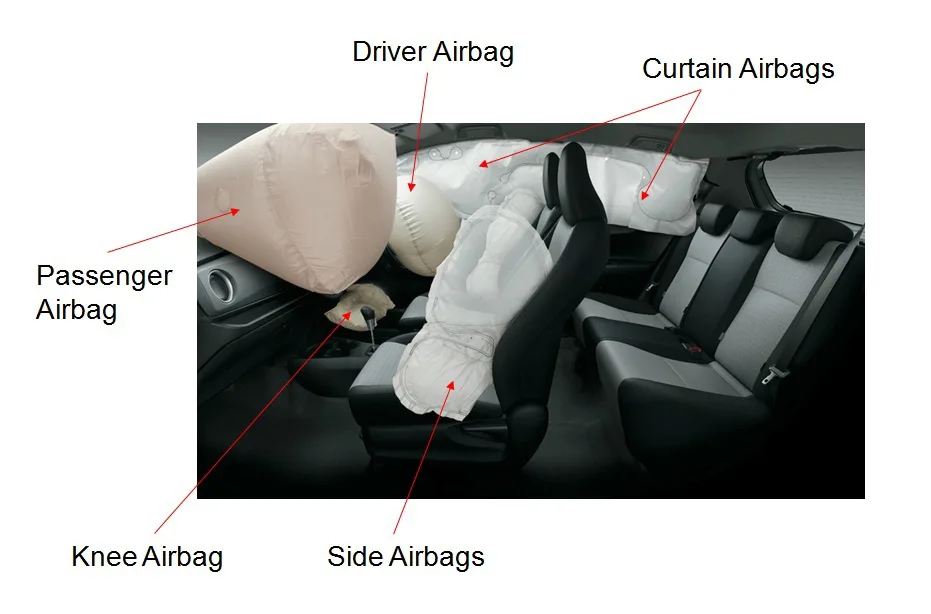 A-pillar airbag routing warning