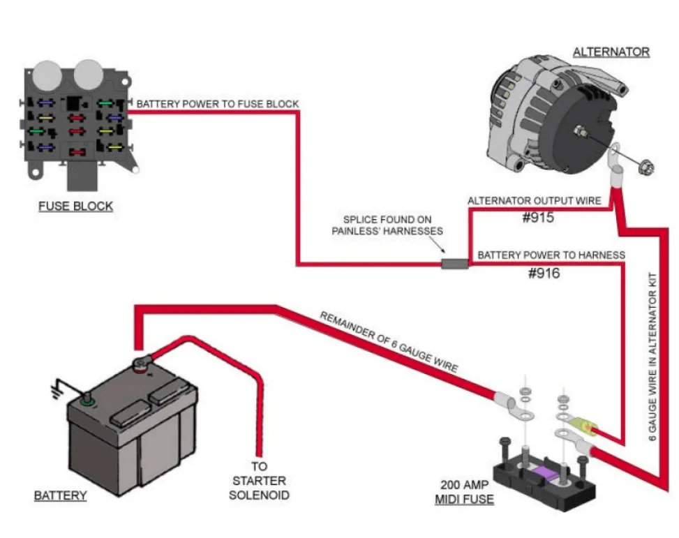 alternator charging battery