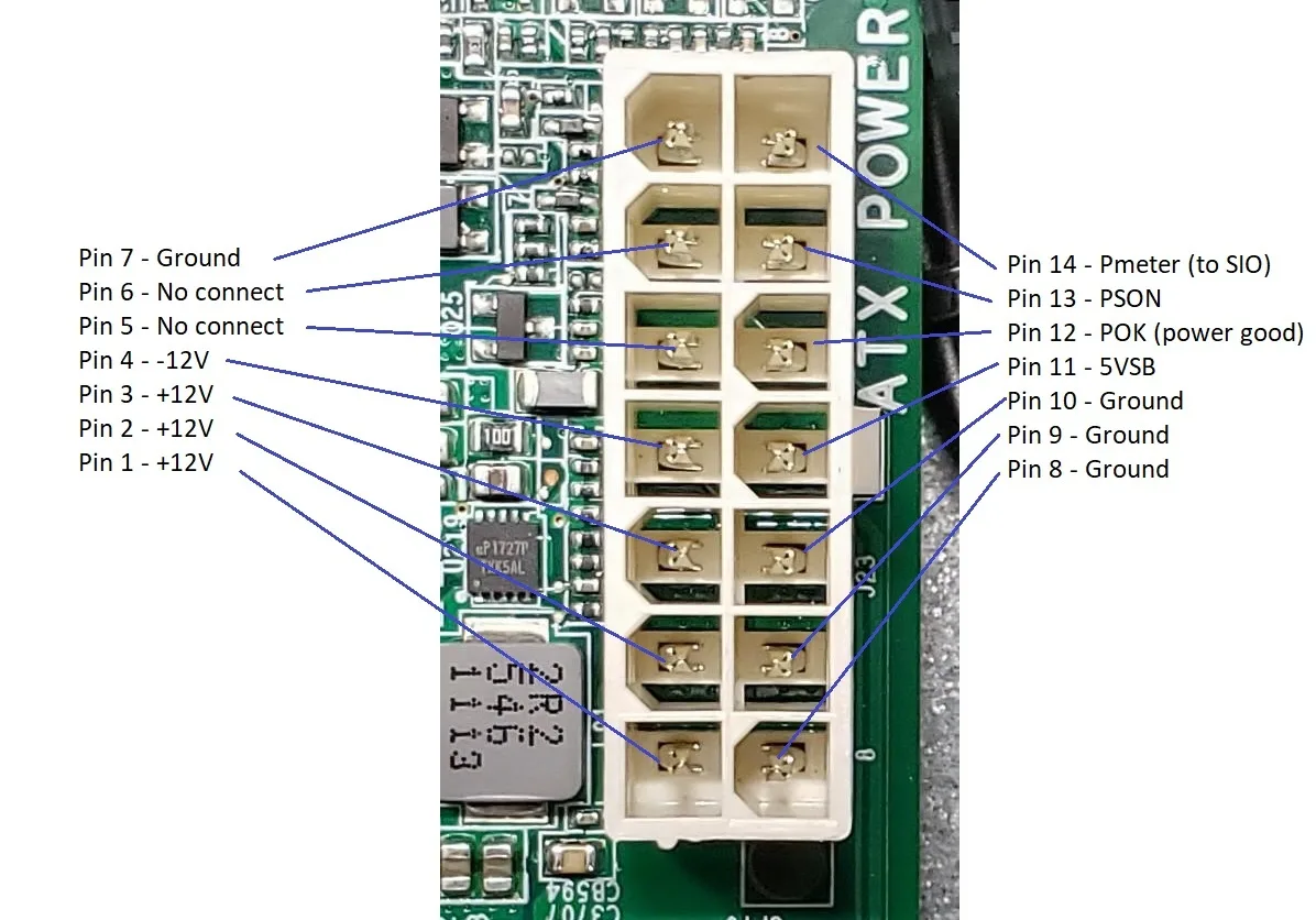 ATX PSU pinout diagram