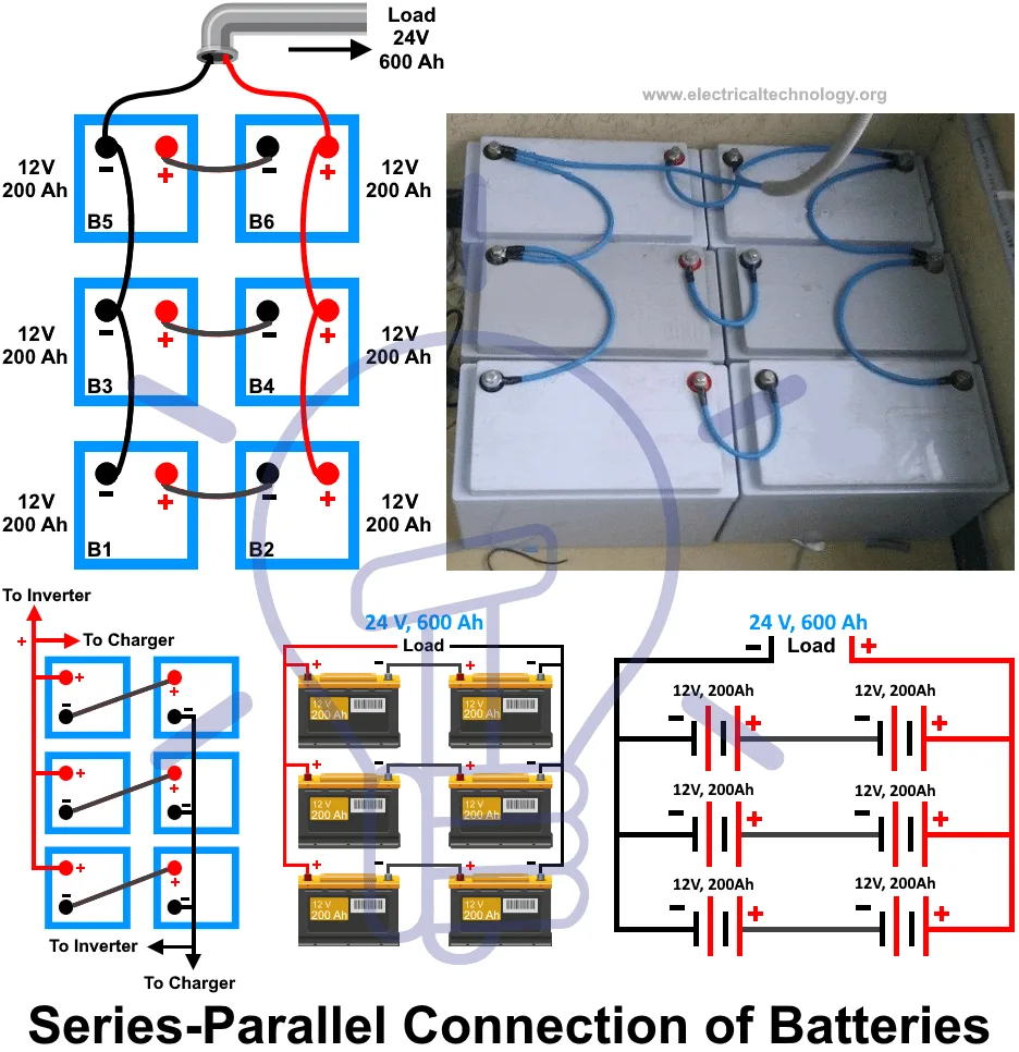 battery clamp connection order positive negative