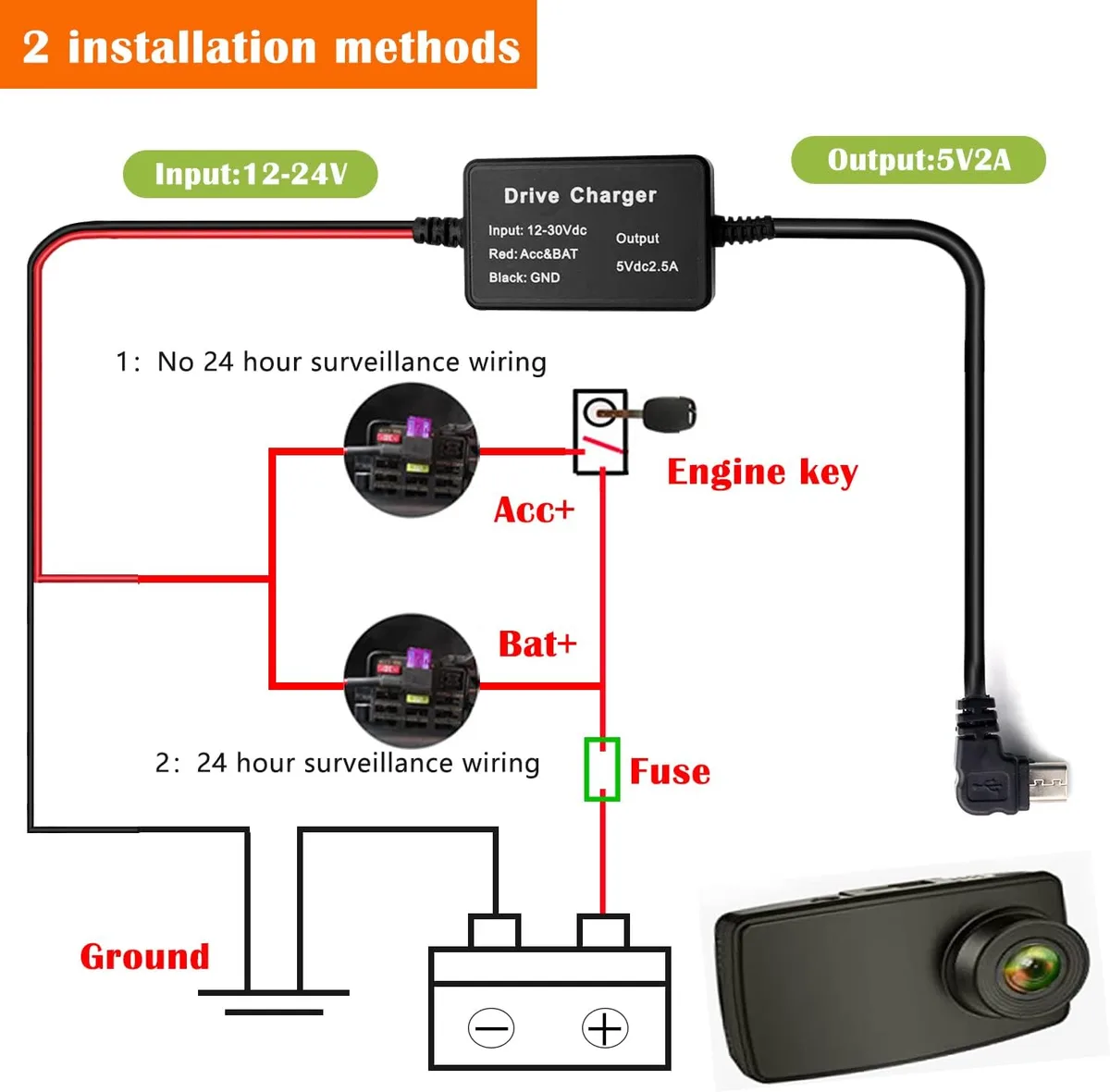 dash cam hardwire kit installation