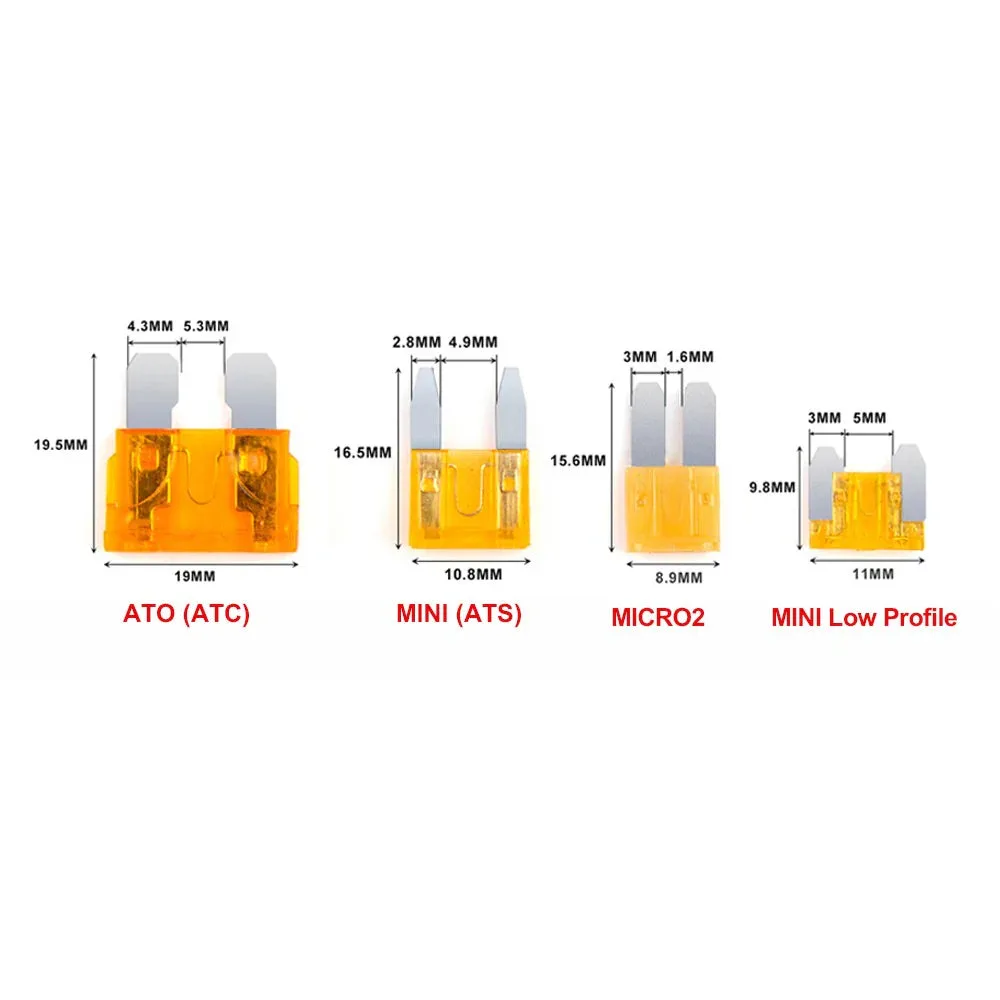 fuse tap size comparison