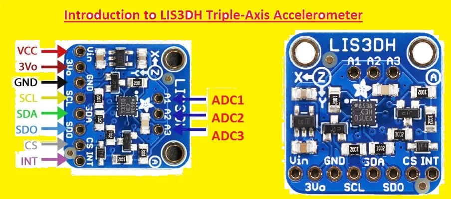G-sensor 3-axis accelerometer