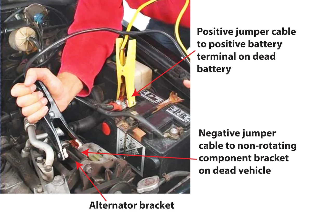how to get a free jump start