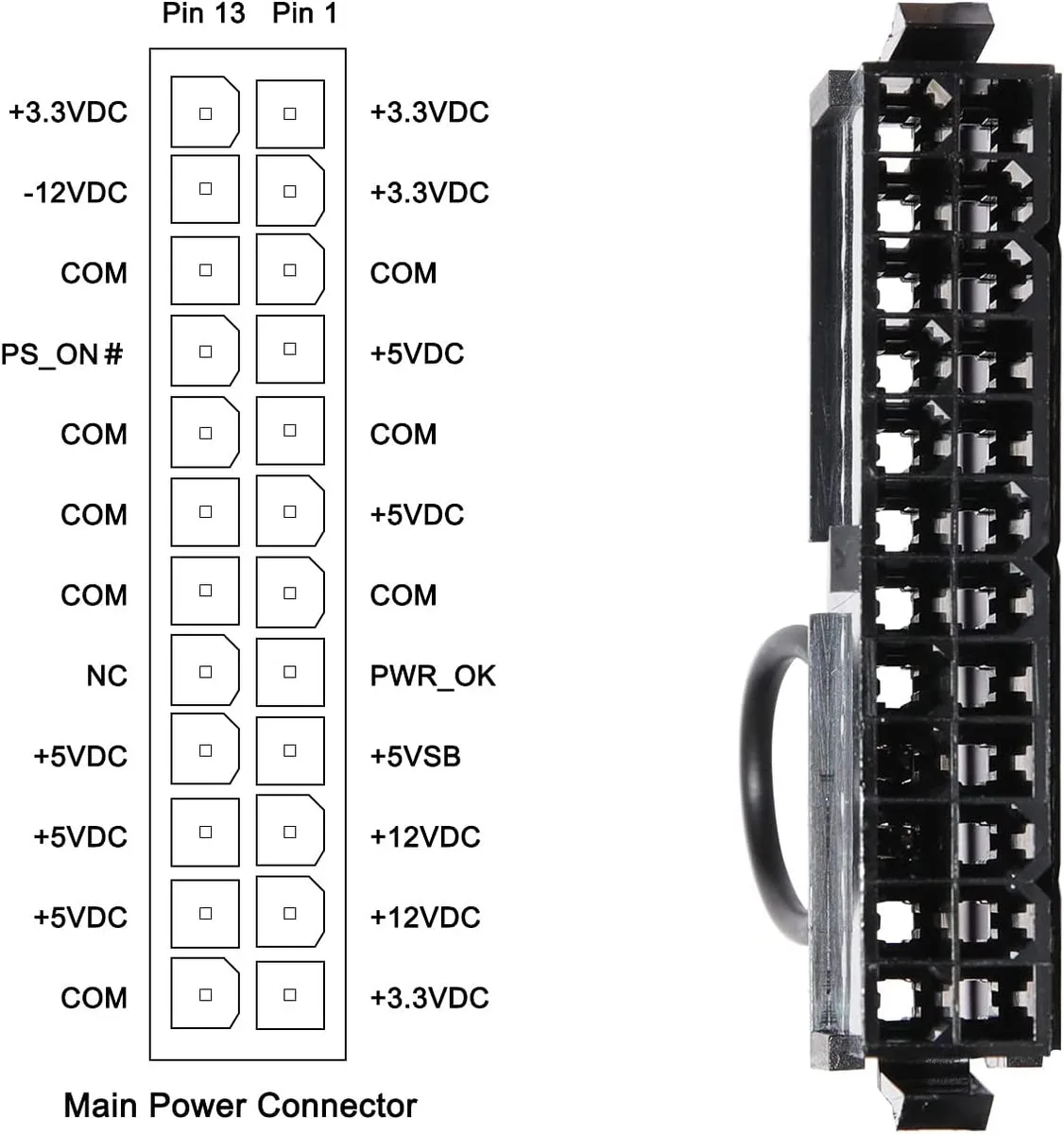 how to jump start a power supply