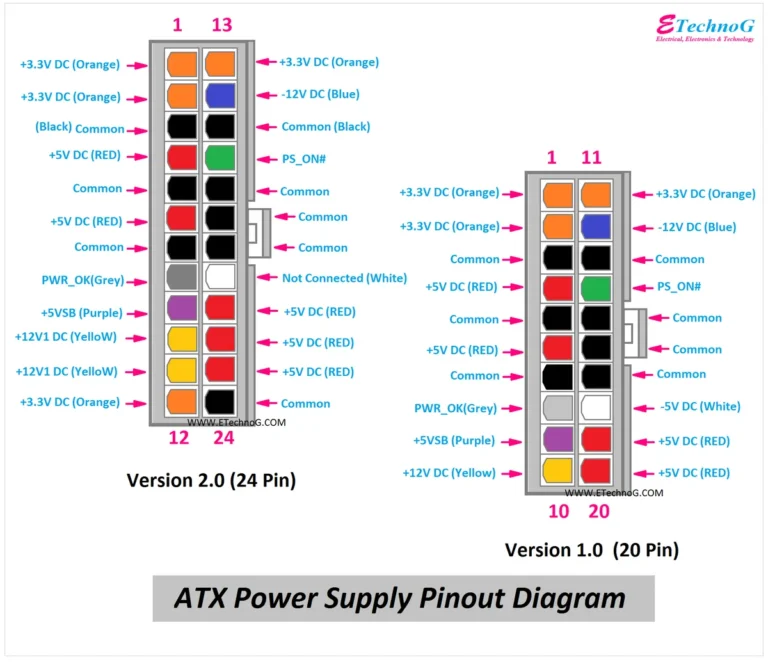 how to jump start power supply