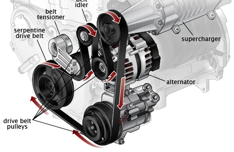 idle vs drive battery charging