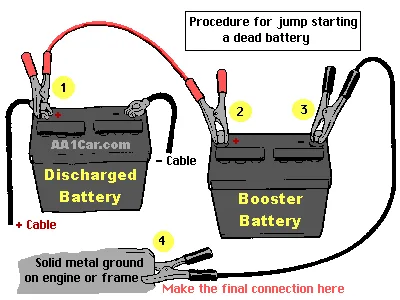 jump start electrical flow
