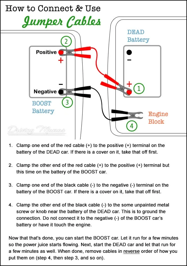 jumper cable connection order diagram