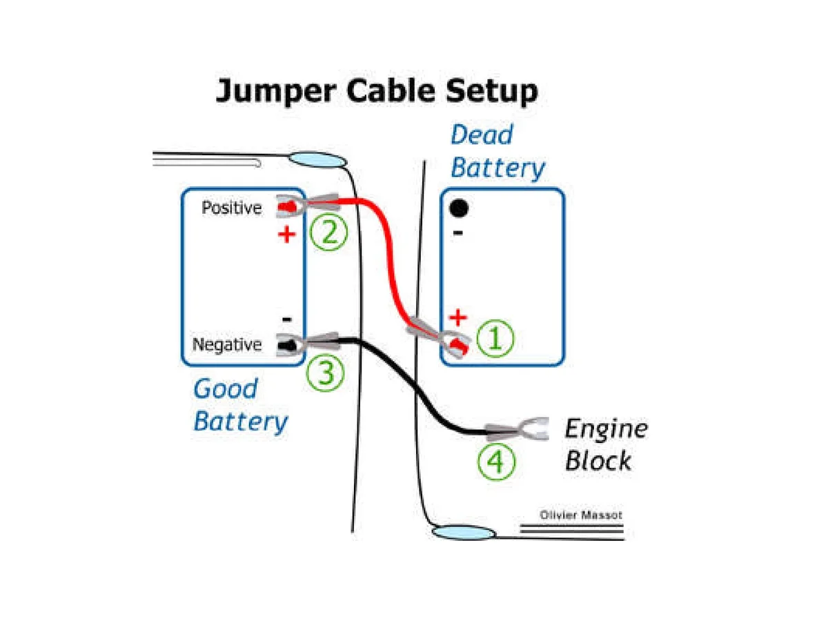 jumper cable removal order