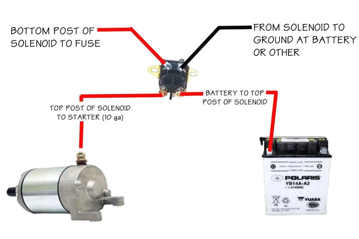 lawn mower starter solenoid diagram