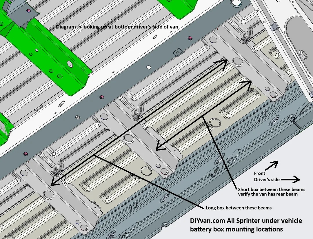 Mercedes Sprinter battery location under driver seat