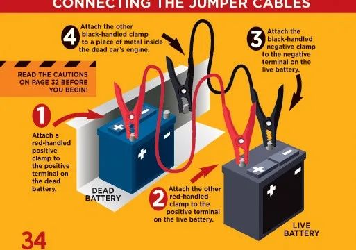 stanley jump starter step by step